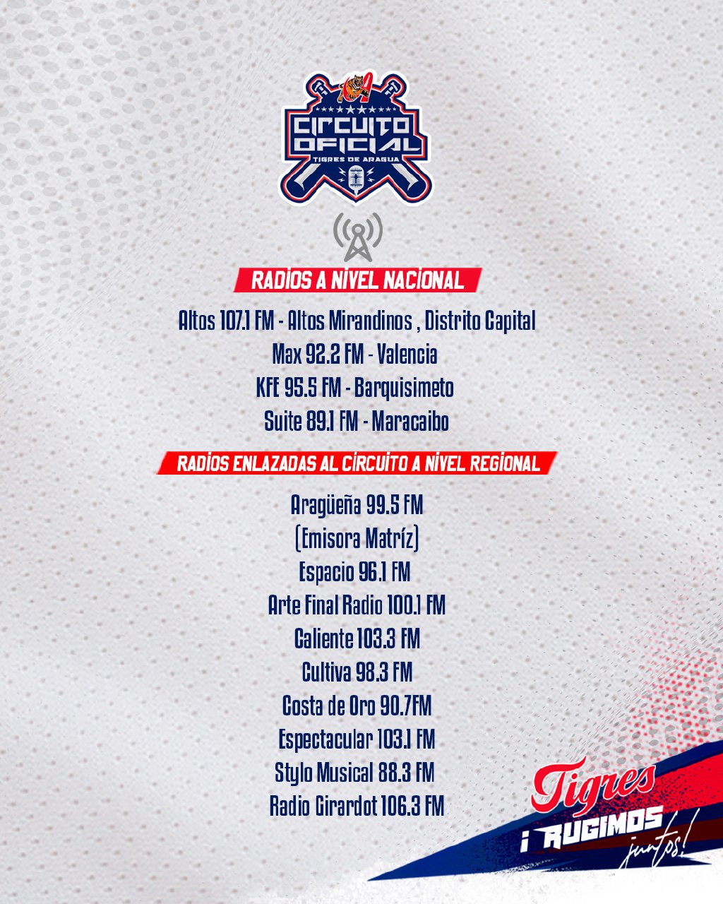 CIRCUITO RADIAL TIGRES DE ARAGUA